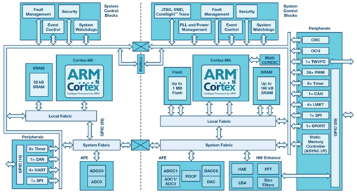 1618197533796867.png?imageView2/2/w/550 image.png?imageView2/2/w/550