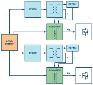 1618197575521022.png?imageView2/2/w/550 image.png?imageView2/2/w/550