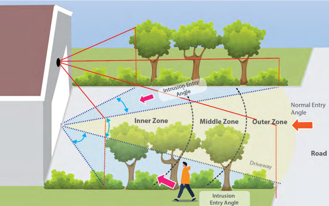 1618205714745769.png?imageView2/2/w/550 image.png?imageView2/2/w/550