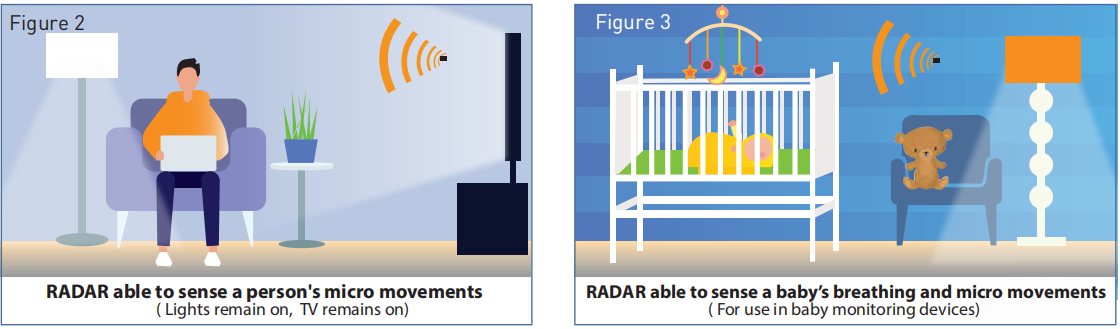 1618205771106942.png?imageView2/2/w/550 image.png?imageView2/2/w/550