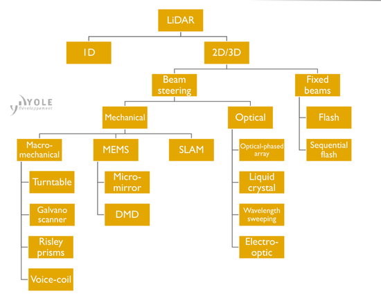 点击进入看图评论