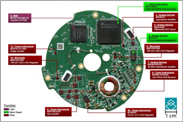 点击进入看图评论