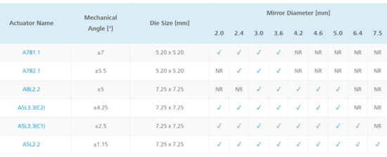 点击进入看图评论