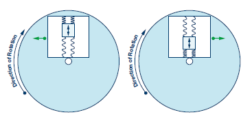 image.png?imageView2/2/w/550