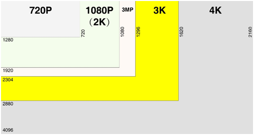 1618381416425702.png?imageView2/2/w/550 image.png?imageView2/2/w/550