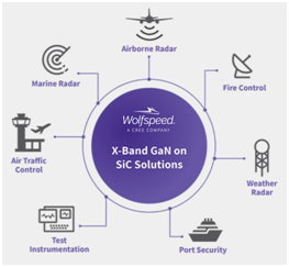 1618384126519814.png?imageView2/2/w/550 image.png?imageView2/2/w/550