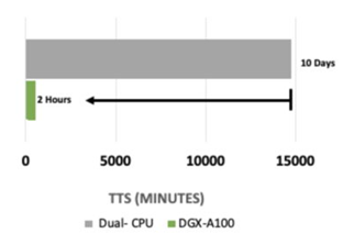 image.png?imageView2/2/w/550