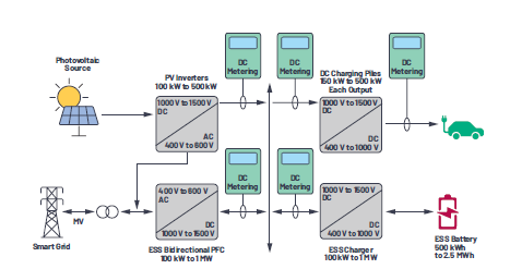 image.png?imageView2/2/w/550