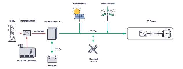 image.png?imageView2/2/w/550