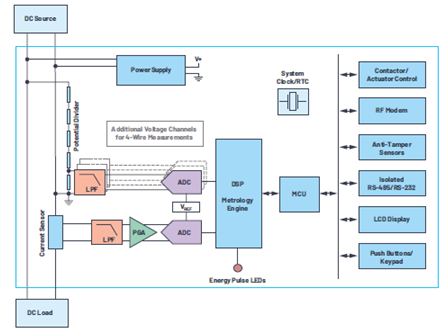 image.png?imageView2/2/w/550