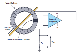 image.png?imageView2/2/w/550