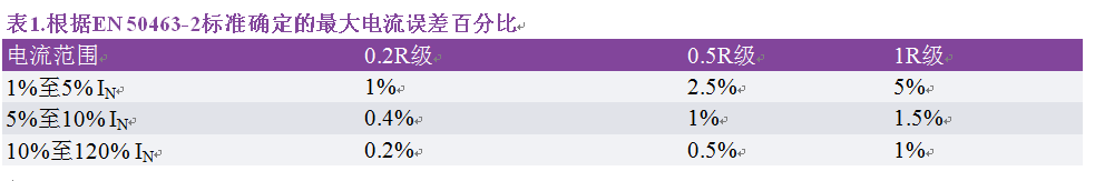 image.png?imageView2/2/w/550