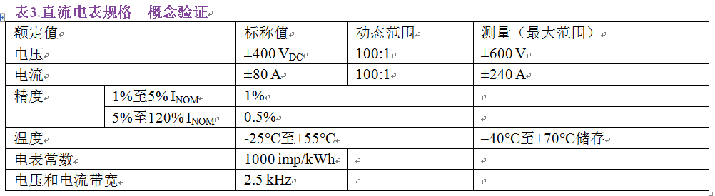 image.png?imageView2/2/w/550