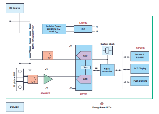 image.png?imageView2/2/w/550