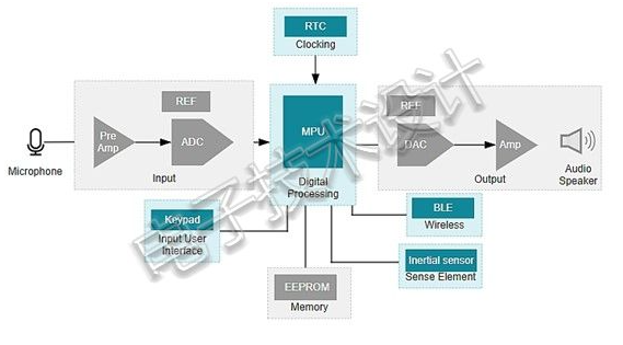 o4YBAGB2VNiAbpuJAAHZ2NvONhk963.png?imageView2/2/w/550