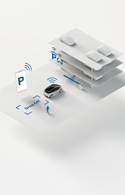 上海车展,博世,上海车展 上海车展,博世,上海车展