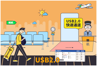 1618809165555262.png?imageView2/2/w/550 image.png?imageView2/2/w/550