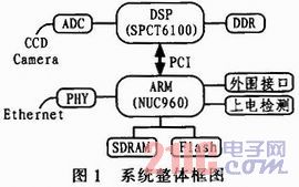 点击放大图片 a.JPG