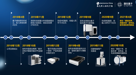 1618818500757095.png?imageView2/2/w/550 image.png?imageView2/2/w/550