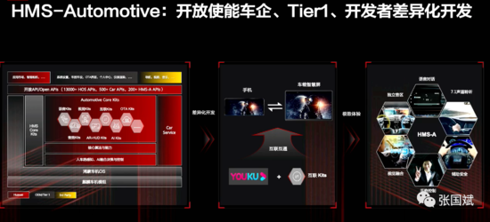 华为车BU重大发布,涵盖五大类产品叫板特斯拉