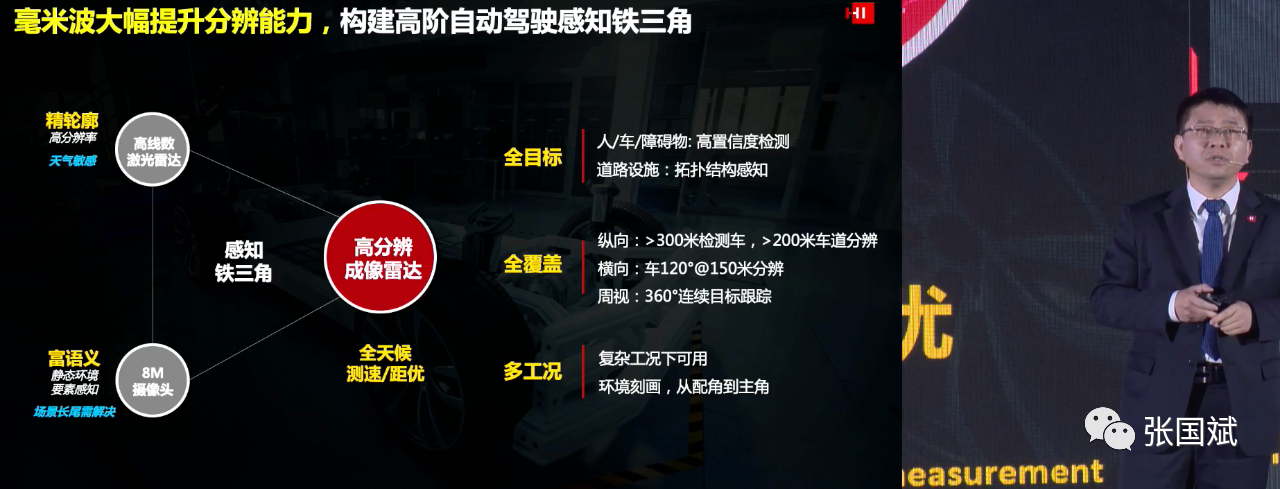 华为车BU重大发布,涵盖五大类产品叫板特斯拉