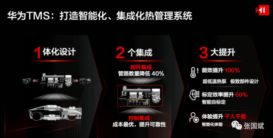 华为车BU重大发布,涵盖五大类产品叫板特斯拉