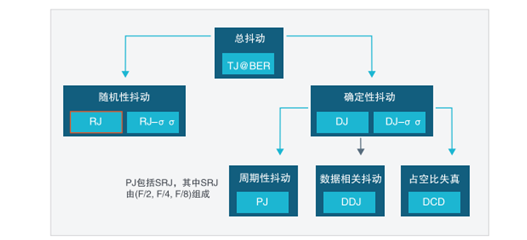 1618874368160514.png?imageView2/2/w/550 image.png?imageView2/2/w/550