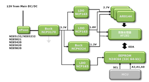 1619064030589621.png?imageView2/2/w/550 image.png?imageView2/2/w/550