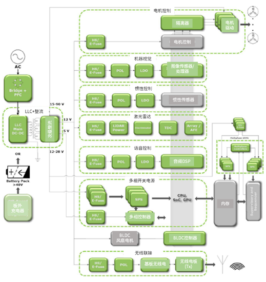 1619064257736024.png?imageView2/2/w/550 image.png?imageView2/2/w/550