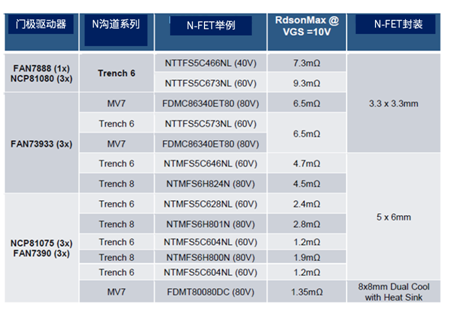 1619064273303789.png?imageView2/2/w/550 image.png?imageView2/2/w/550