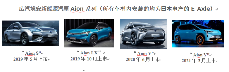 1619079489204935.png?imageView2/2/w/550 image.png?imageView2/2/w/550