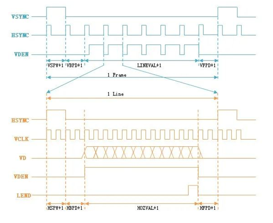 1619163645671667.png?imageView2/2/w/550 image.png?imageView2/2/w/550