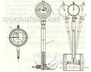 内径百分表校准步骤_内径百分表怎么用_内径百分表的使用方法