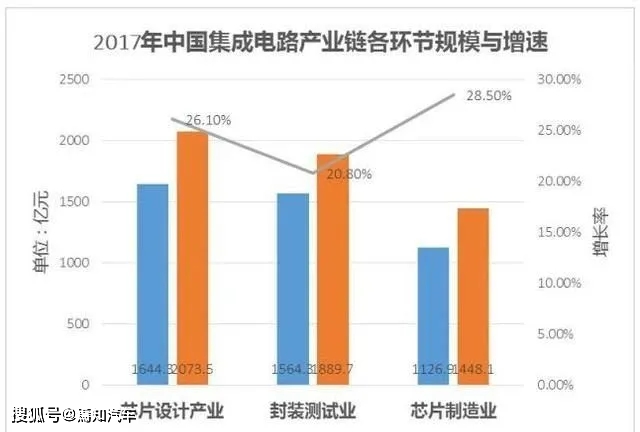 点击进入看图评论