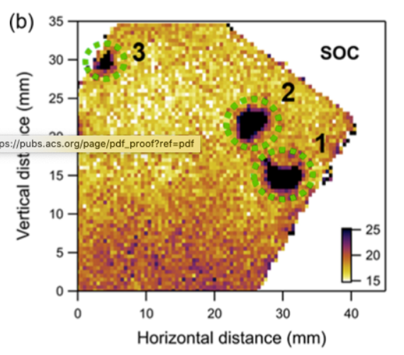 电池,锂金属电池失效,电池失效原因,X射线,电池性能图,电池性能, 电池,锂金属电池失效,电池失效原因,X射线,电池性能图,电池性能,