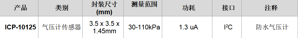 image.png?imageView2/2/w/550