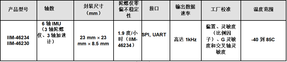 1619406749620612.png?imageView2/2/w/550 image.png?imageView2/2/w/550