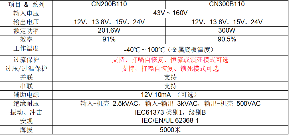 image.png?imageView2/2/w/550