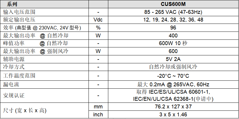 image.png?imageView2/2/w/550