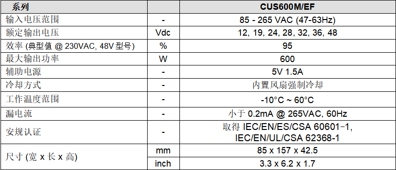 image.png?imageView2/2/w/550