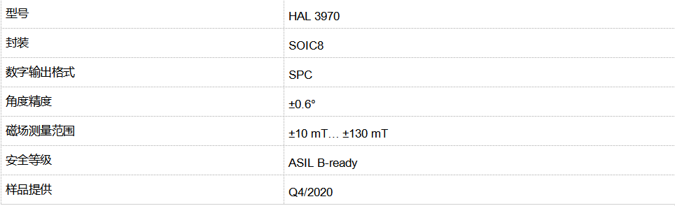 image.png?imageView2/2/w/550