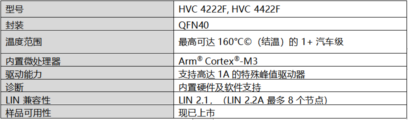 image.png?imageView2/2/w/550