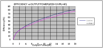 image.png?imageView2/2/w/550