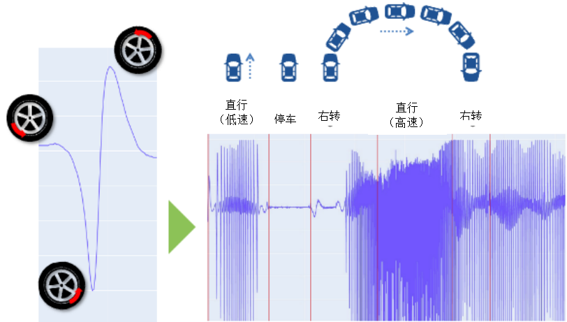 image.png?imageView2/2/w/550