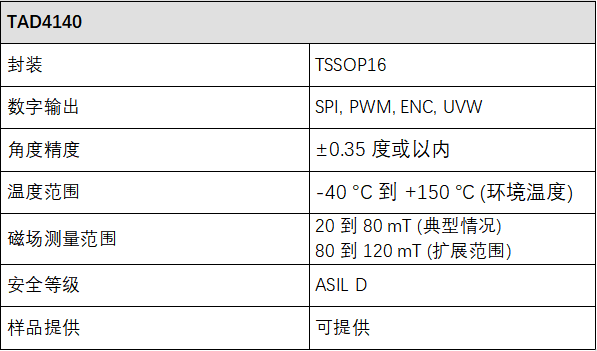 image.png?imageView2/2/w/550