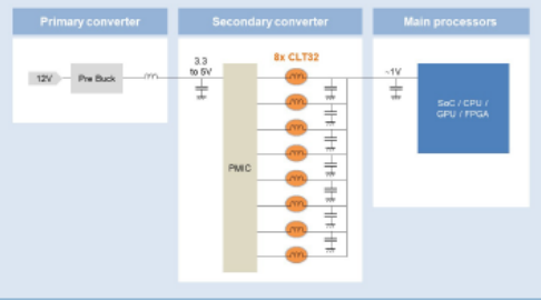 1619416294413784.png?imageView2/2/w/550 image.png?imageView2/2/w/550