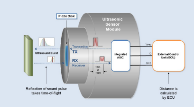 image.png?imageView2/2/w/550