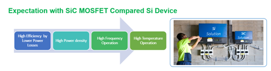 image.png?imageView2/2/w/550