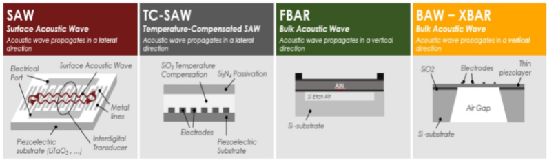 1620293427781640.png?imageView2/2/w/550 image.png?imageView2/2/w/550