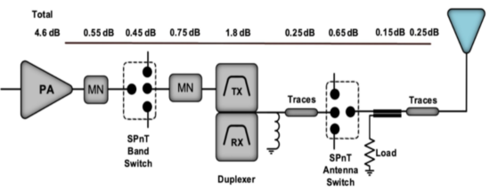 1620293455895552.png?imageView2/2/w/550 image.png?imageView2/2/w/550